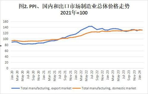 2024哈密瓜今日价格行情分析,价格波动背后的供需解析