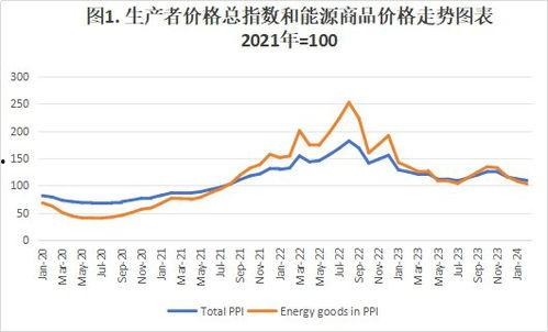 2024哈密瓜今日价格行情分析,价格波动背后的供需解析