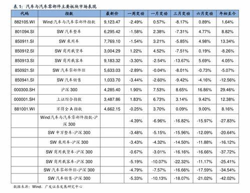 运城乳瓜今日价格查询表,市场行情实时更新