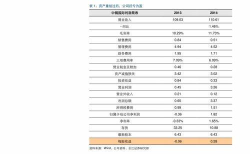运城乳瓜今日价格查询表,市场行情实时更新