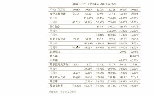 角瓜价格今日行情,价格波动解析与市场趋势洞察