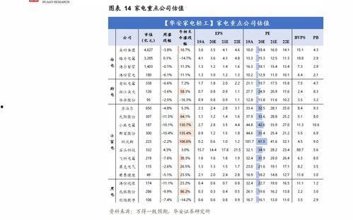 哈密瓜今日价格表最新行情,今日行情一览