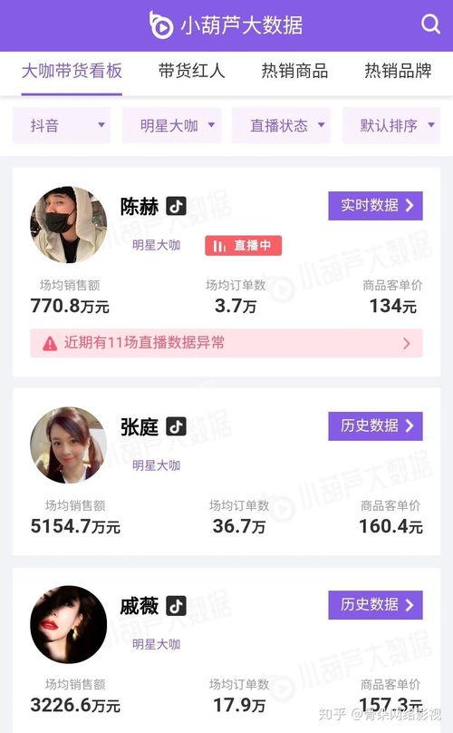 抖音封号的明星网红,揭秘被封明星网红背后的真相与反思