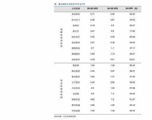 玉溪今日小瓜价格表最新,最新行情一览