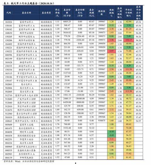玉溪今日小瓜价格表最新,最新行情一览