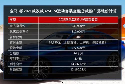 万邦小吊瓜今日价格查询,市场行情一览
