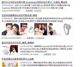 明星网红打造方案设计,塑造璀璨星光的秘密路径
