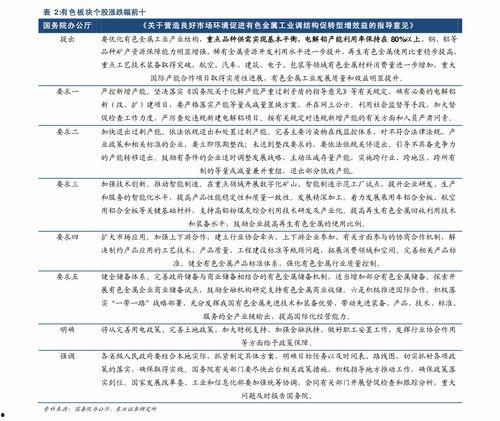 今日崖州瓜价行情,今日瓜价走势分析