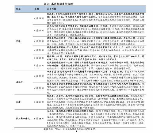 今日崖州瓜价行情,今日瓜价走势分析