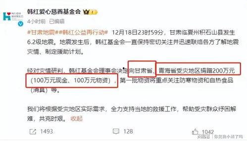 甘肃明星网红捐款名单大全,捐款名单大全揭晓