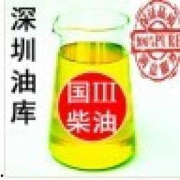 瓜州今日柴油价格,实时行情一览
