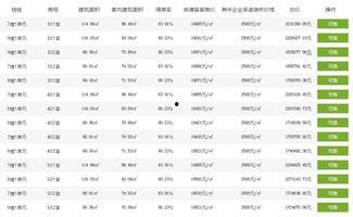 瓜沥今日房价,揭秘热门区域价格走势”