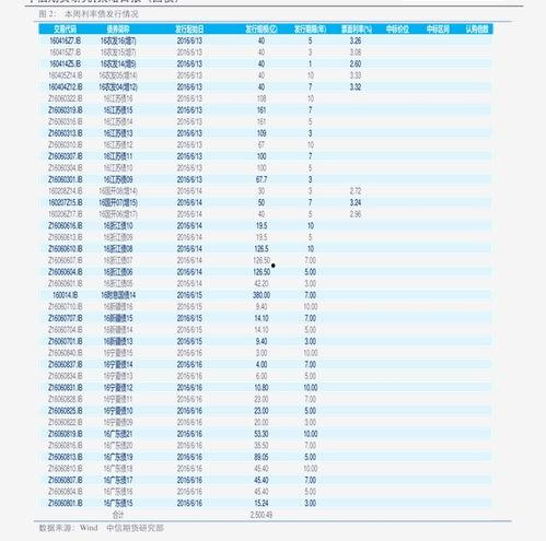 甘肃瓜州电煤今日价格,今日行情一览