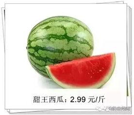 合瓜今日价格最新行情,最新行情解析与市场趋势洞察”
