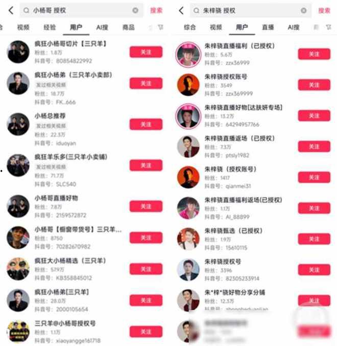明星网红授权渠道有哪些,多元化合作模式全解析