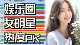 热度明星网红是谁啊,揭秘当前热度最高的明星网红