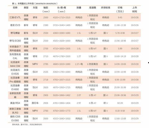 佛手瓜四川今日价目表,行情动态一览