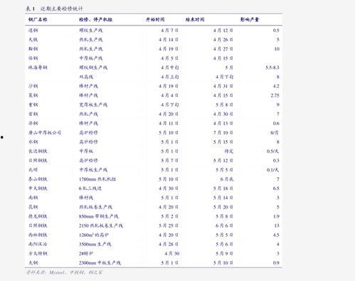 蒲瓜今日最新价格走势,今日最新走势解析