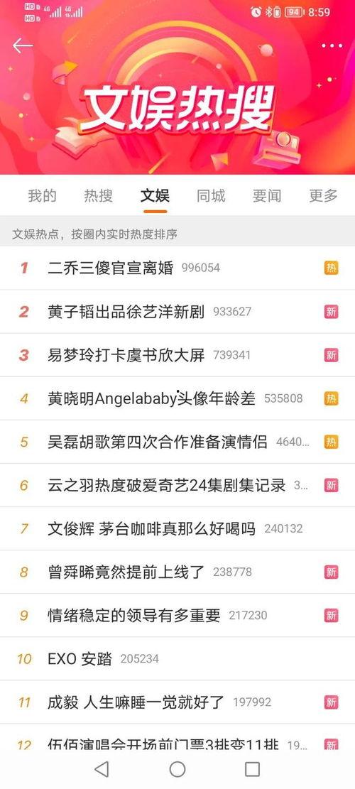今日娱乐瓜,今日娱乐瓜大揭秘！