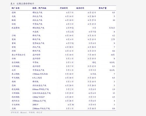 今日水瓜价格走势最新,今日市场行情解析