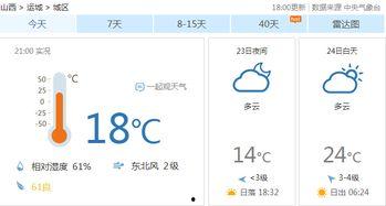 运城乳瓜今日价格查询网,市场行情一览