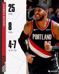 瓜哥今日表现,表现力惊人