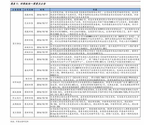 乳瓜今日行情价格表,价格波动解析与市场动态一览