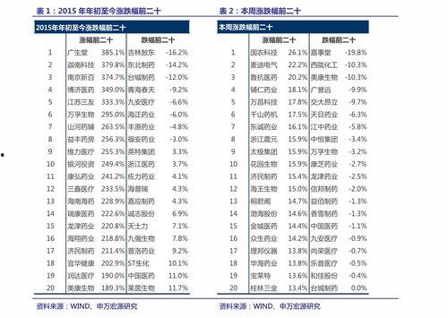 乳瓜今日行情价格表,价格波动解析与市场动态一览