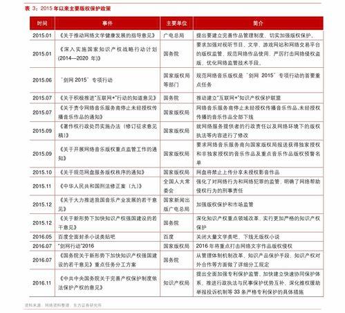 蒙阳宁夏瓜批发价目表今日,新鲜瓜果价格一览，尽享夏日清凉”