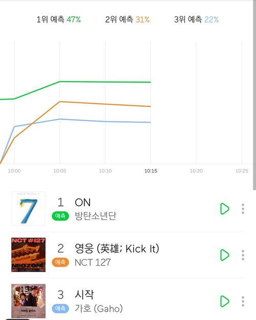 今日实时瓜榜,今日热点事件大盘点