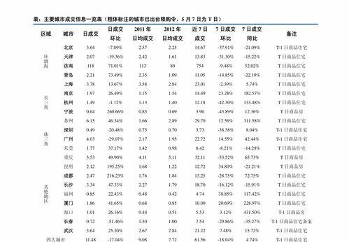 今日瓜价格河北衡水,新鲜瓜价走俏，市民抢购热潮