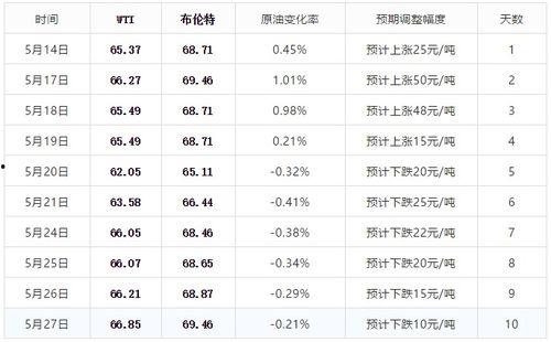 今日份吃瓜选手名单,揭秘吃瓜选手名单背后的精彩故事