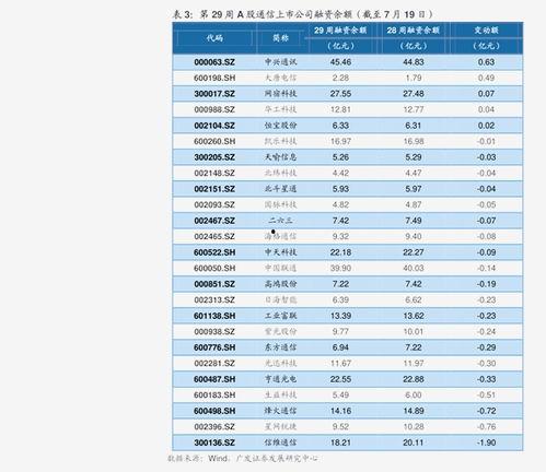瓜州县今日猪价表图最新