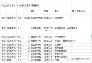 瓜州县今日猪价表图最新