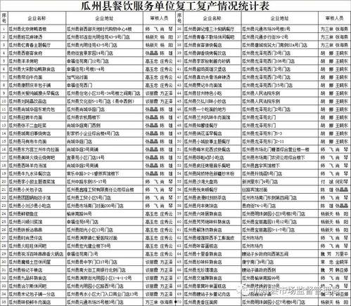 瓜州县今日猪价表图最新