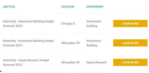 花旗投行今日吃瓜