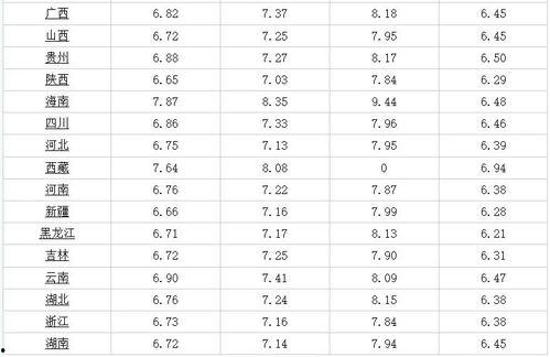 瓜州今日最新疫情消息,多举措防控，疫情形势持续稳定